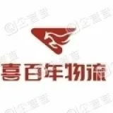 广东喜百年供应链科技有限公司