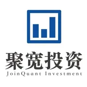 北京聚宽投资管理有限公司