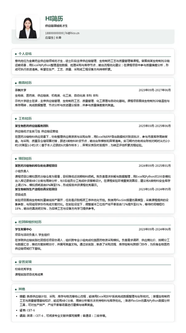 金赛药业供应链领域优才生投递简历模板
