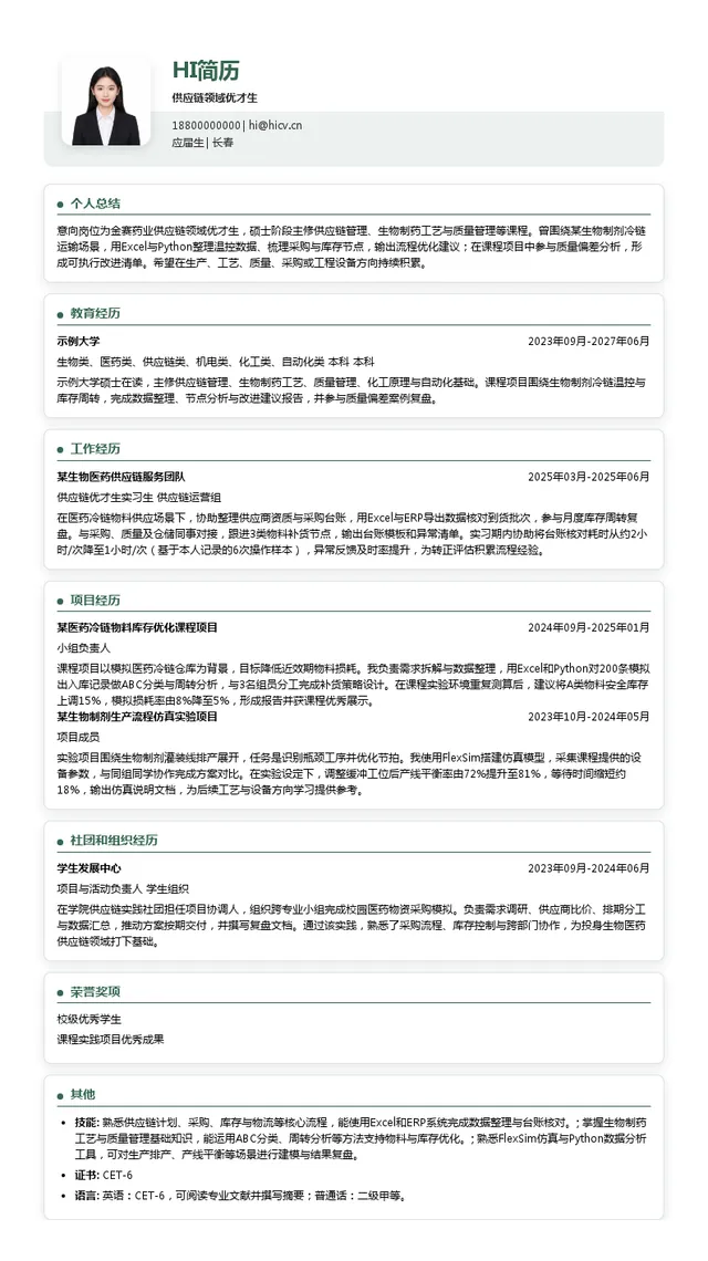金赛药业供应链领域优才生投递简历模板