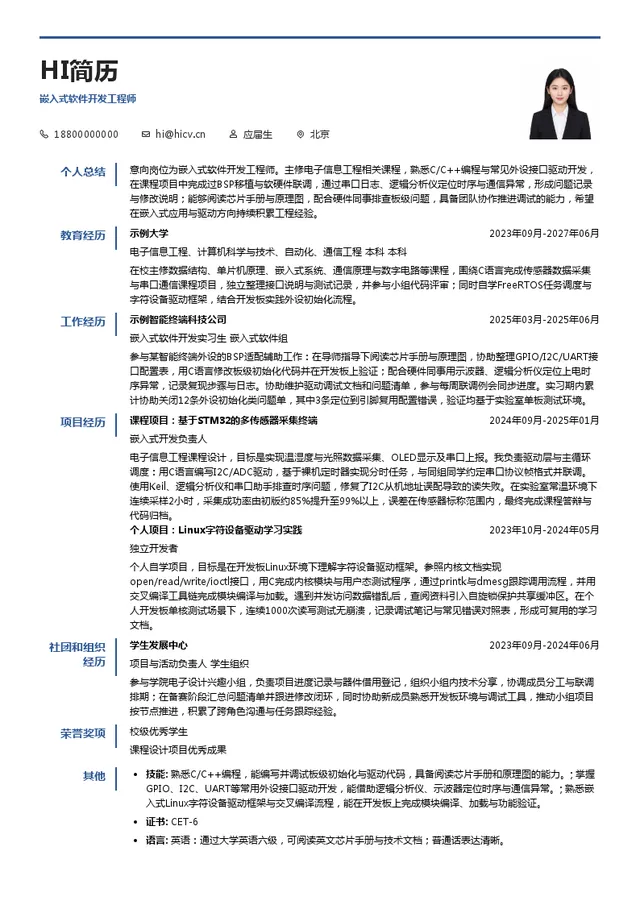 海康威视嵌入式软件开发工程师投递简历模板