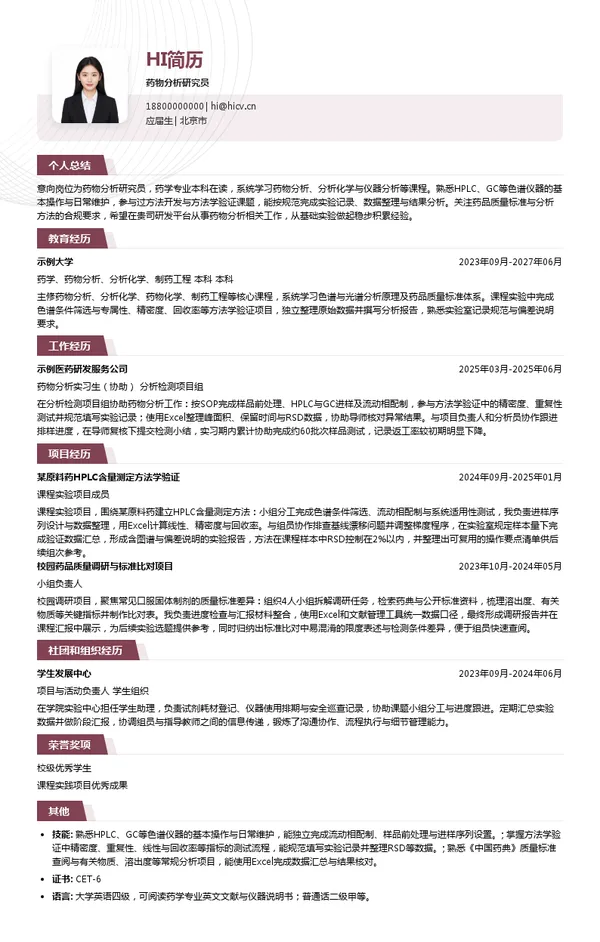 中国医药健康产业股份有限公司药物分析研究员投递简历模板