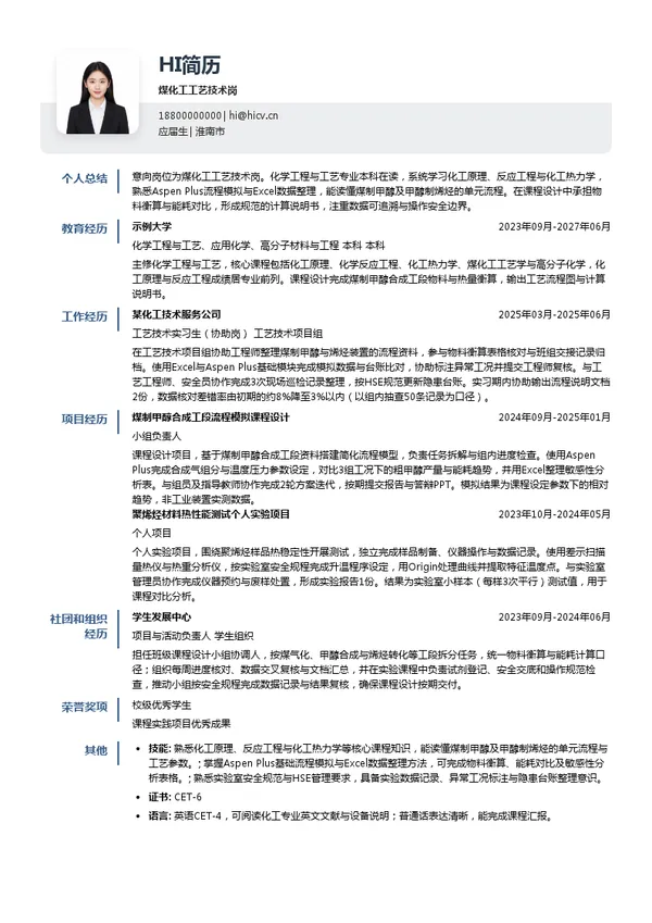 中安联合煤化有限责任公司煤化工工艺技术岗投递简历模板