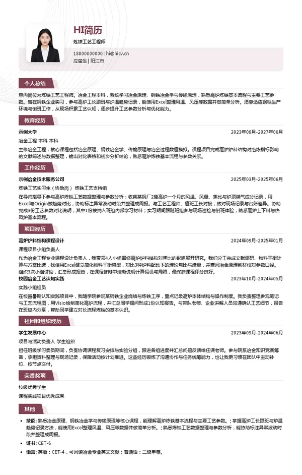 湖南钢铁集团阳春新钢铁炼铁工艺工程师投递简历模板