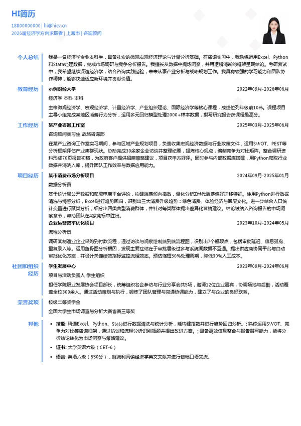 考研复试咨询顾问简历模板
