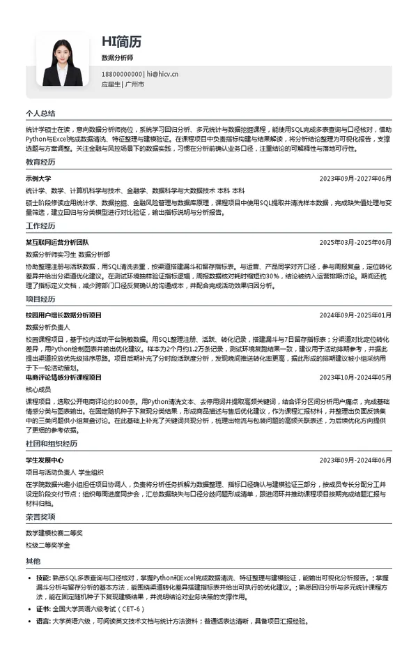 广东省农村信用社联合社数据分析师投递简历模板
