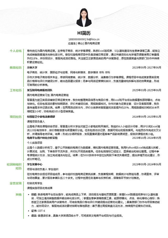 鸿远电商国内电商运营投递简历模板