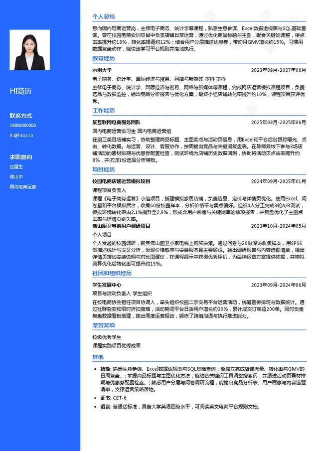 佛山鸿远电子商务有限公司国内电商运营投递简历模板