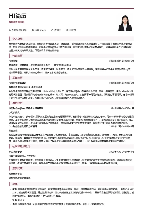深圳市中兴新云服务有限公司数智化咨询顾问投递简历模板