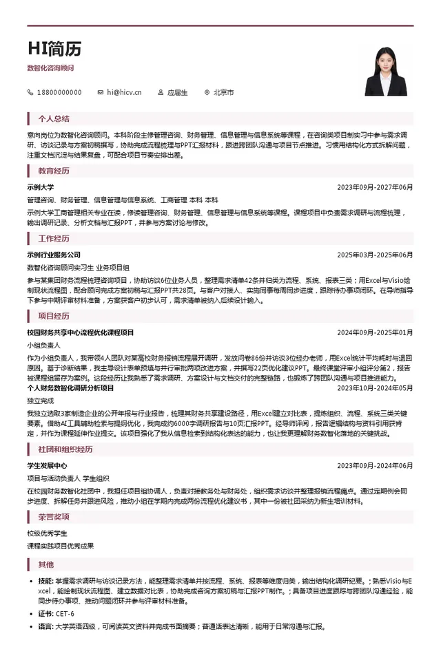 深圳市中兴新云服务有限公司数智化咨询顾问投递简历模板