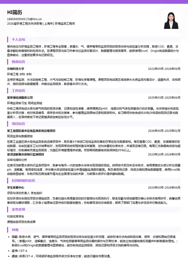 环境监测工程师简历模板