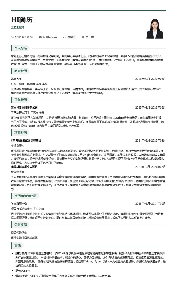 中微众硅（杭州）电子科技有限公司工艺工程师投递简历模板