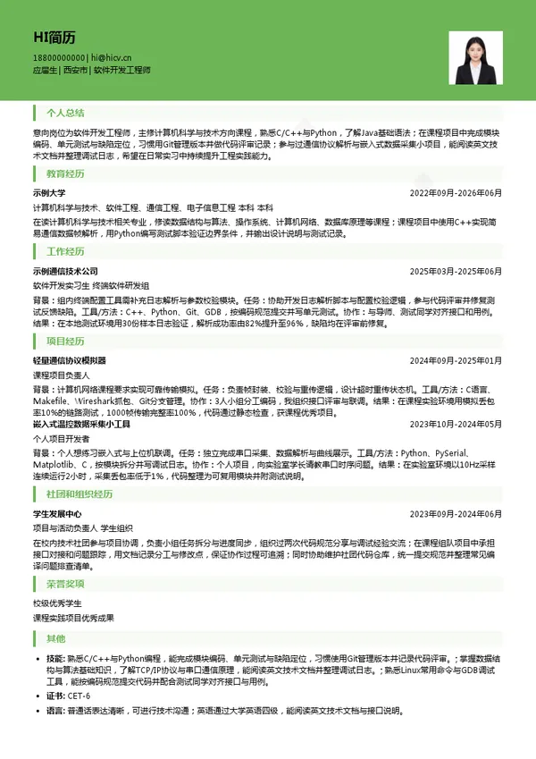 中兴通讯软件开发工程师投递简历模板