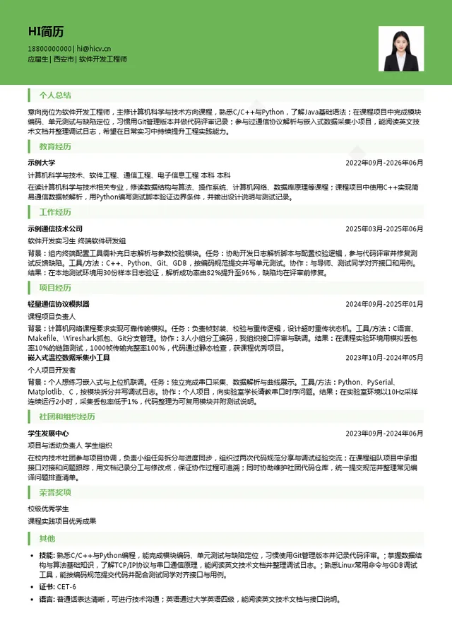 中兴通讯软件开发工程师投递简历模板