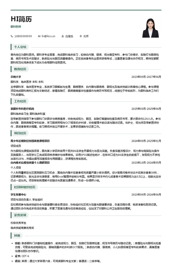 朝聚眼科眼科医师投递简历模板