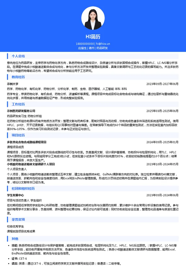 山东安舜制药有限公司药品研发投递简历模板