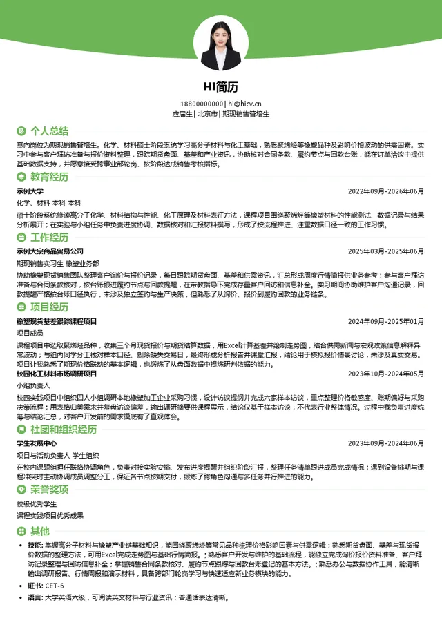 四联创业集团股份有限公司期现销售管培生投递简历模板