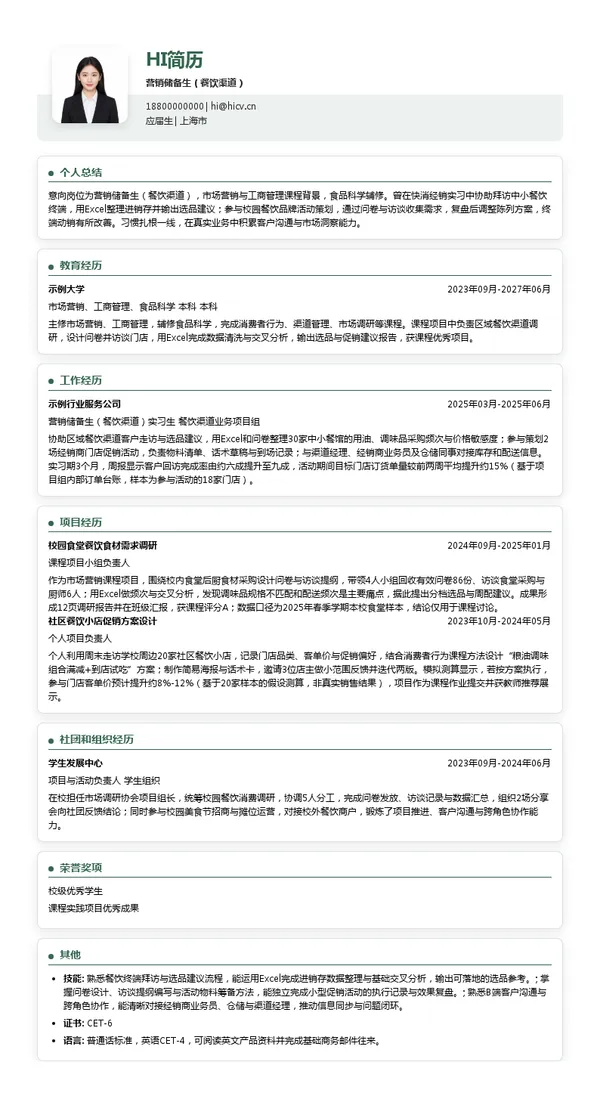 益海嘉里(兴平)食品工业有限公司营销储备生(餐饮渠道)投递简历模板