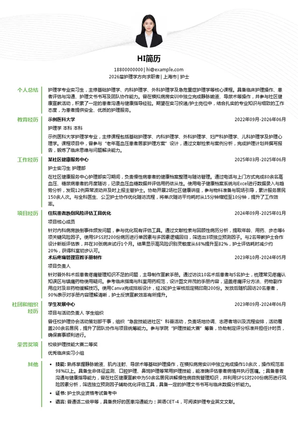 实习生护士简历模板