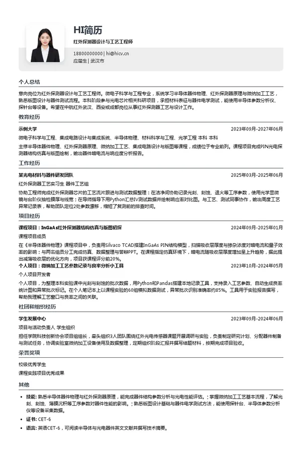 中航红外红外探测器设计与工艺工程师投递简历模板