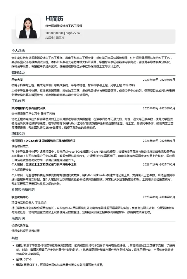 中航红外红外探测器设计与工艺工程师投递简历模板