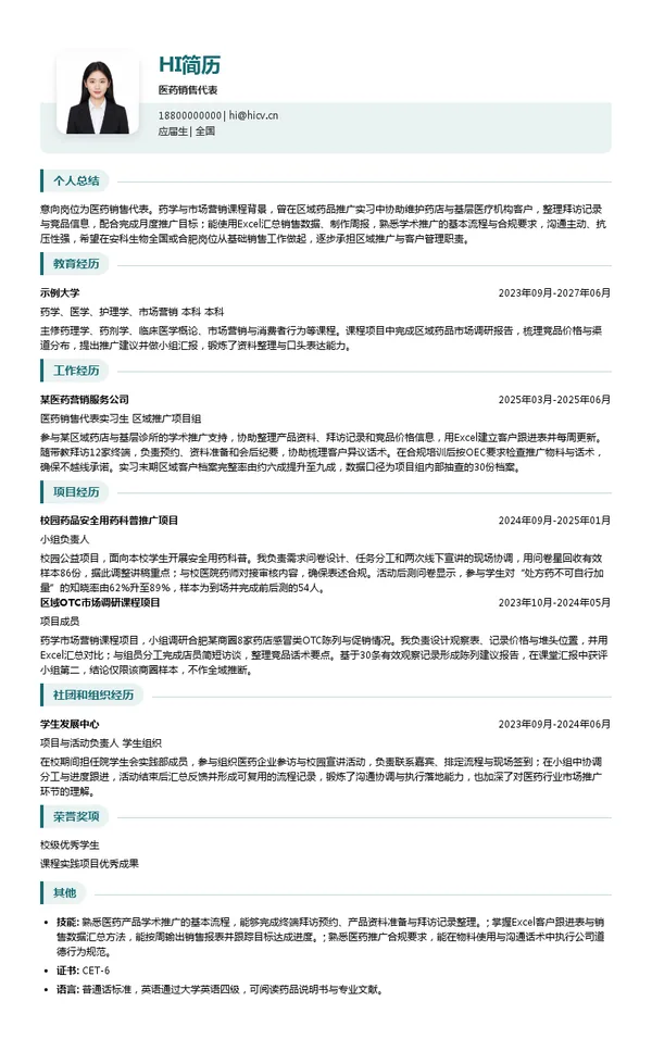 安徽安科生物工程（集团）股份有限公司医药销售代表投递简历模板
