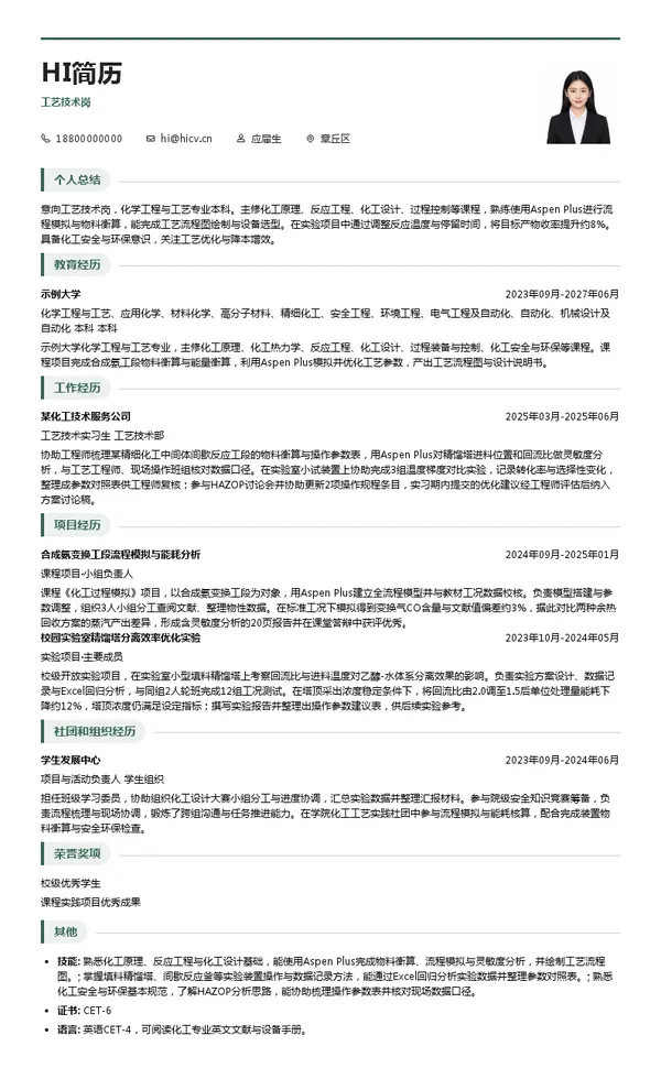 明泉集团工艺技术岗投递简历模板