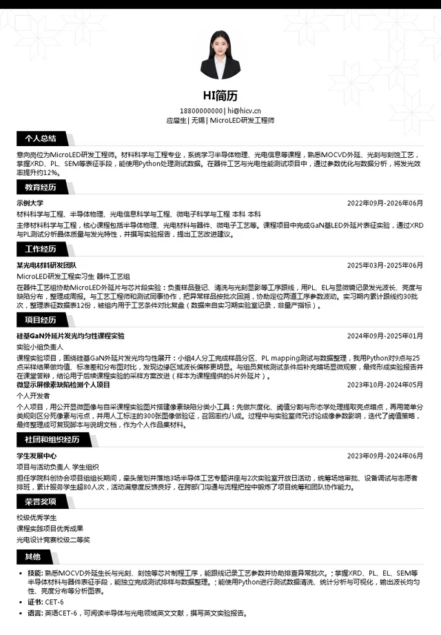 赛富乐斯MicroLED研发工程师投递简历模板