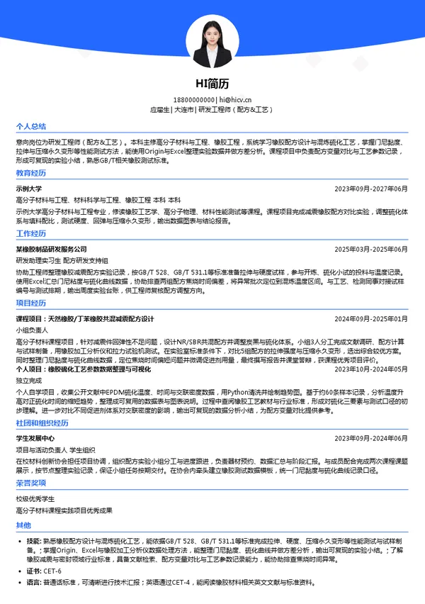 时新集团研发工程师（配方&工艺）投递简历模板