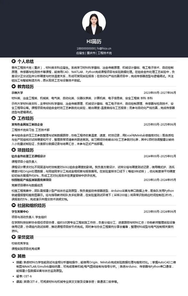 西南铝业(集团)有限责任公司工程技术岗投递简历模板