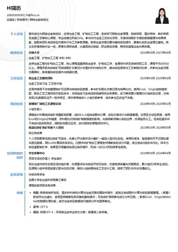 广西盛隆冶金有限公司钢铁冶金类岗位投递简历模板