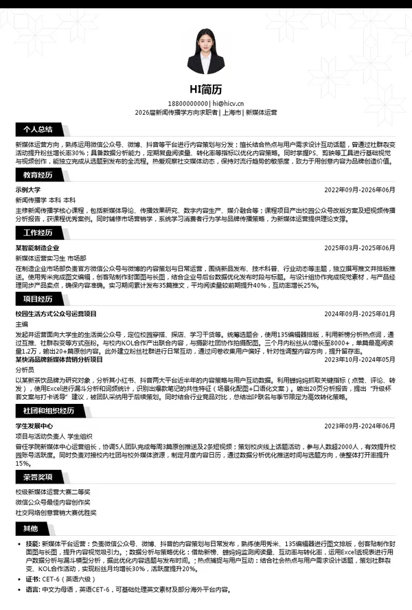 新媒体运营简历模板