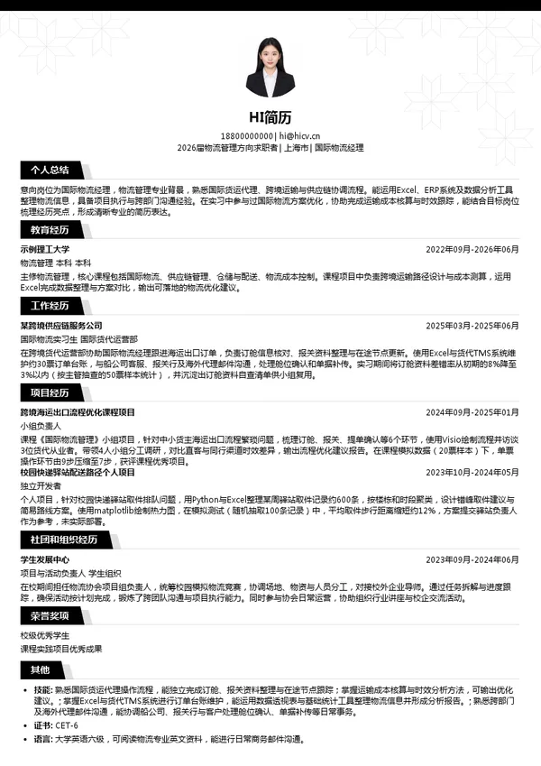 国际物流经理简历模板