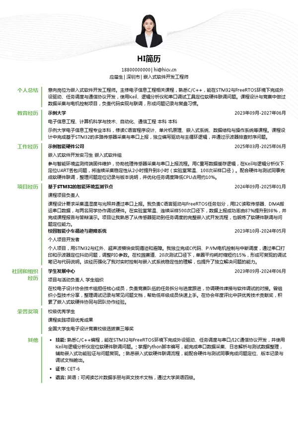 江西中昱新材料科技有限公司嵌入式软件开发工程师投递简历模板