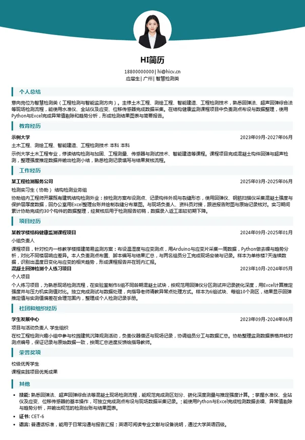 贵州建科院智慧检测类投递简历模板