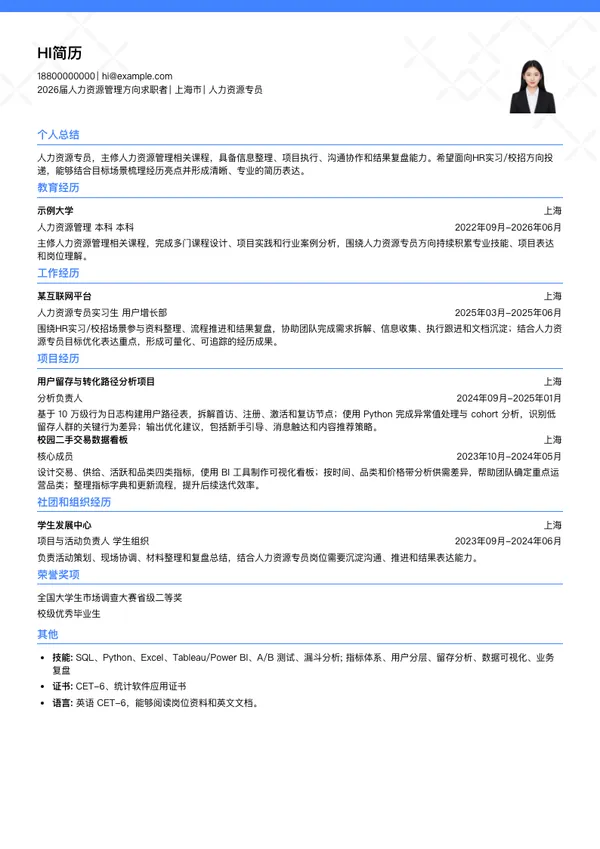 人力资源简历模板