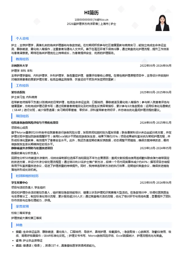 社招护士简历模板