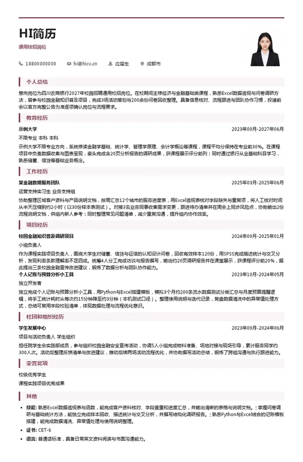 四川农村商业联合银行股份有限公司通用校招岗位投递简历模板