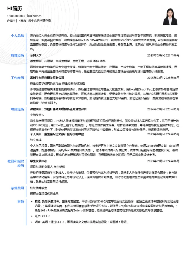 万泽医药微生态药学研究员投递简历模板