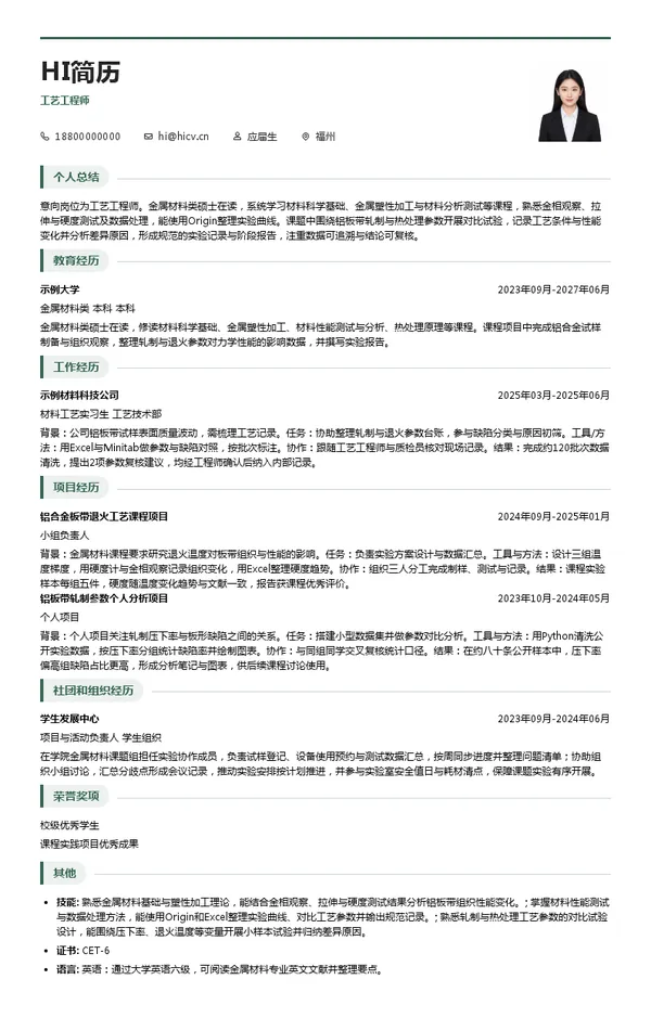 中铝瑞闽工艺工程师投递简历模板