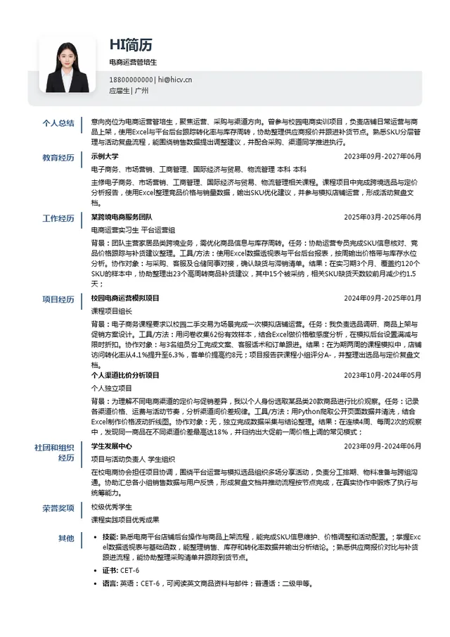 New Aim电商运营管培生投递简历模板