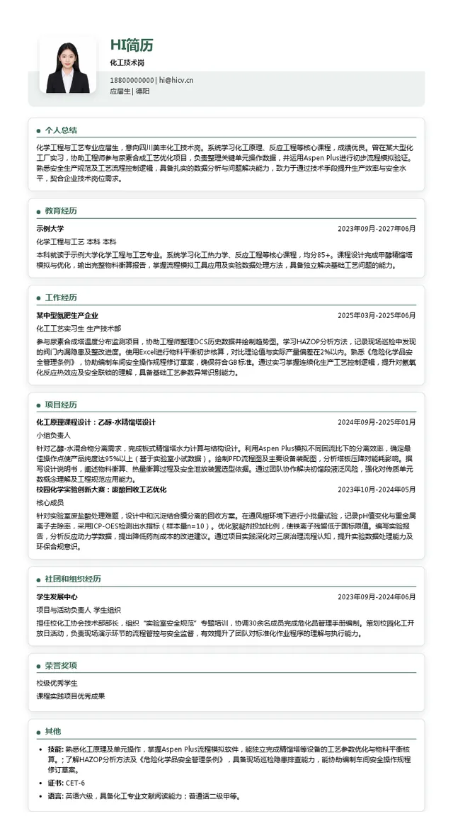 四川美丰化工技术岗投递简历模板