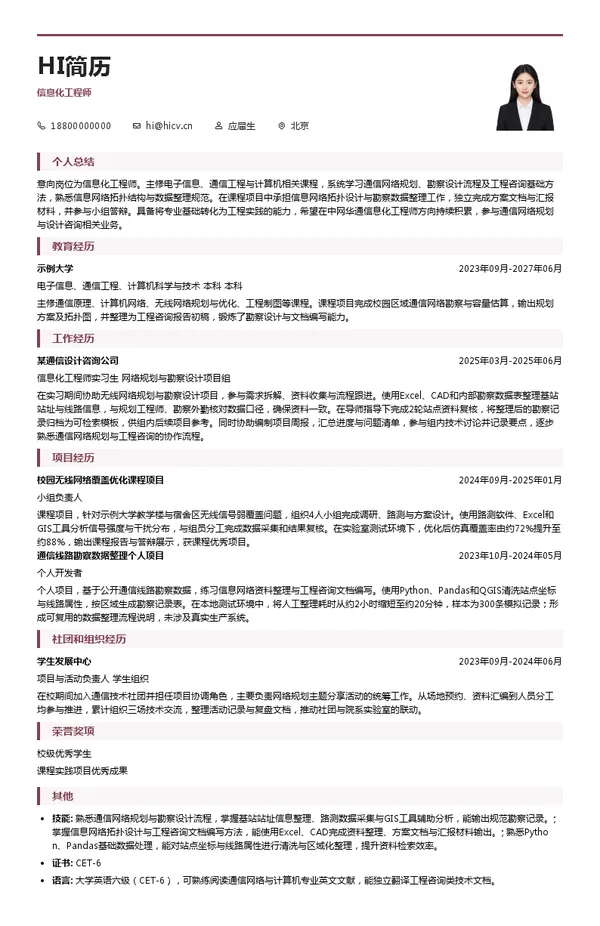 中网华通信息化工程师投递简历模板