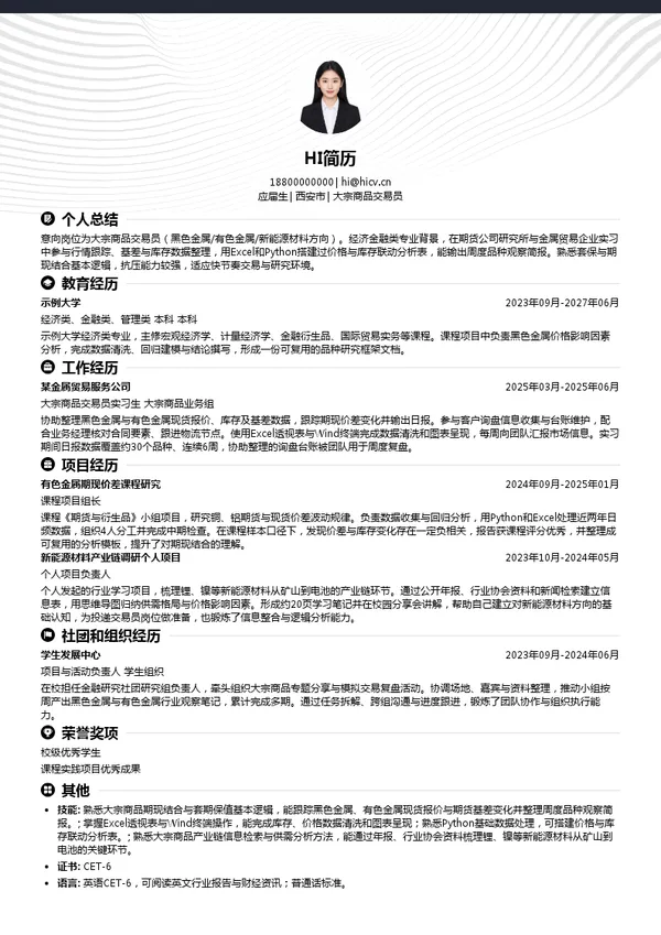物产中大金属集团有限公司大宗商品交易员投递简历模板
