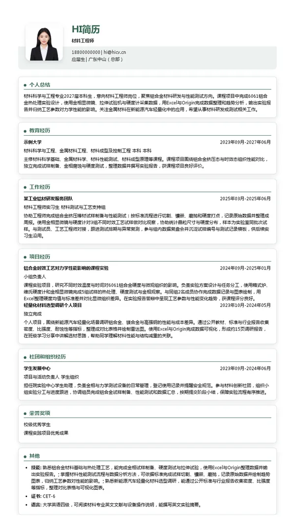 广东和胜工业铝材股份有限公司材料工程师投递简历模板