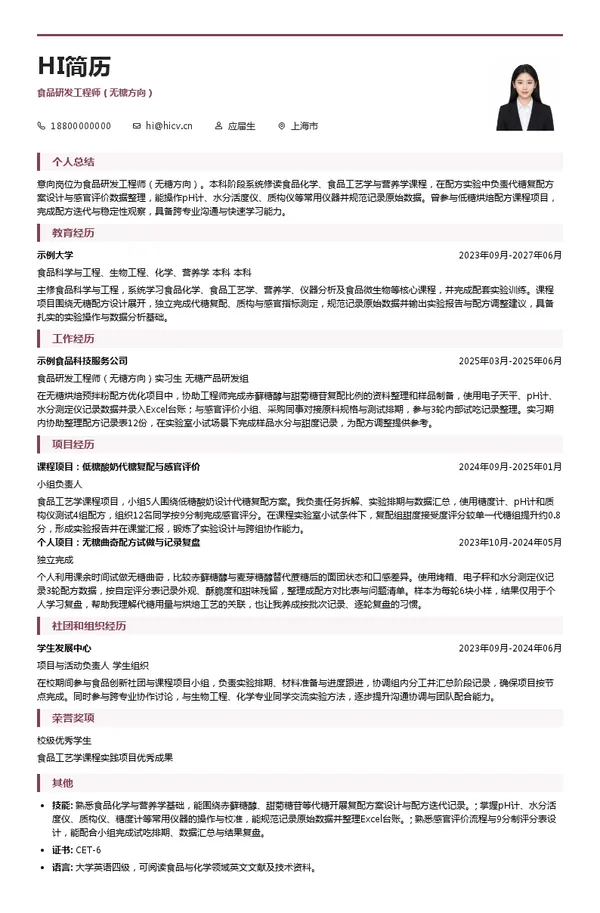 六安瑞格建材有限公司食品研发工程师(无糖方向)投递简历模板