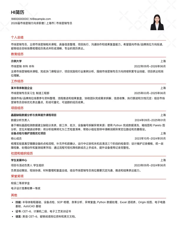 市场营销简历模板