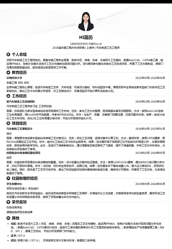 汽车制造工艺工程师简历模板