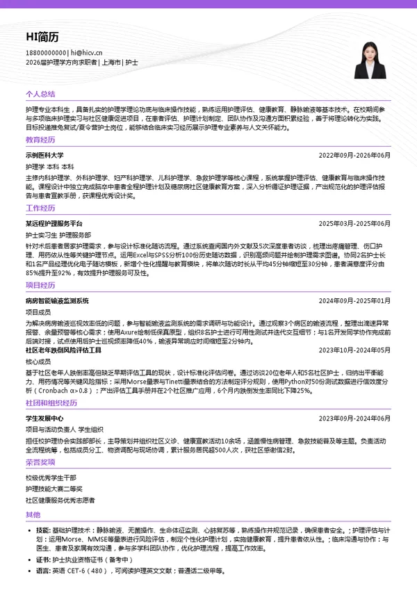 保研护士简历模板