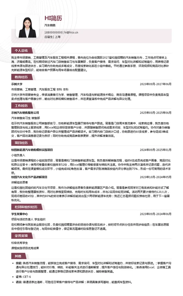合创国际汽车销售投递简历模板